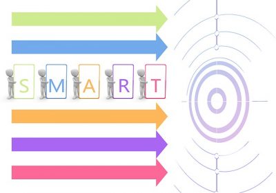SMART doelen leiderschap