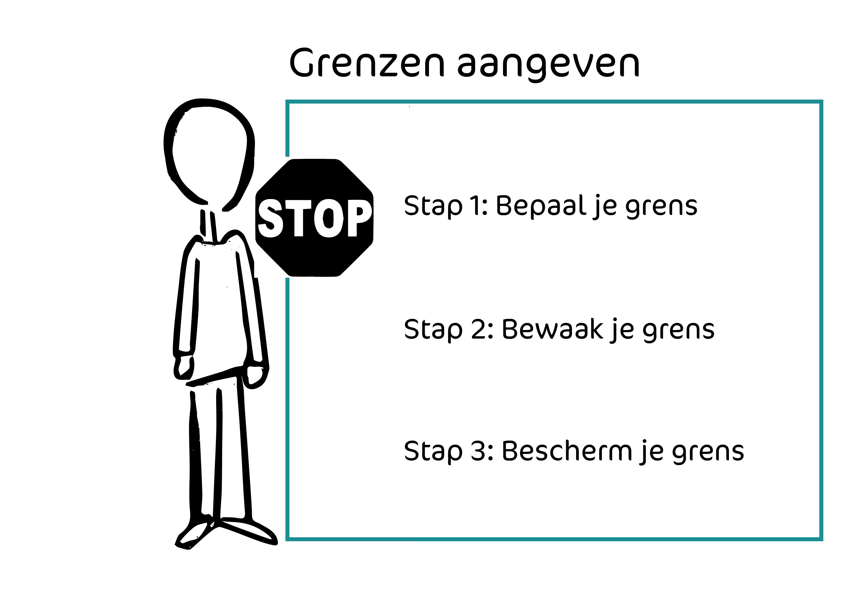 grenzen aangeven